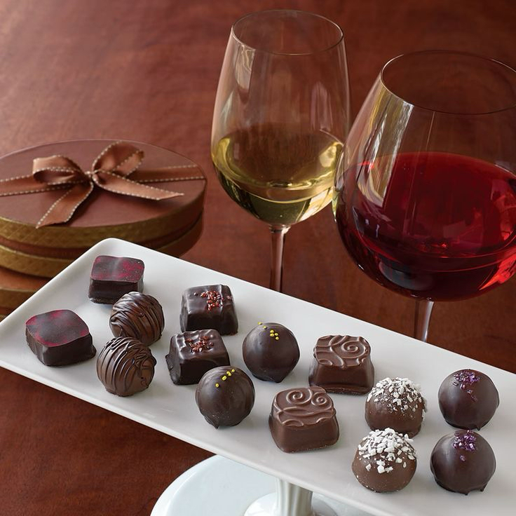 Confections